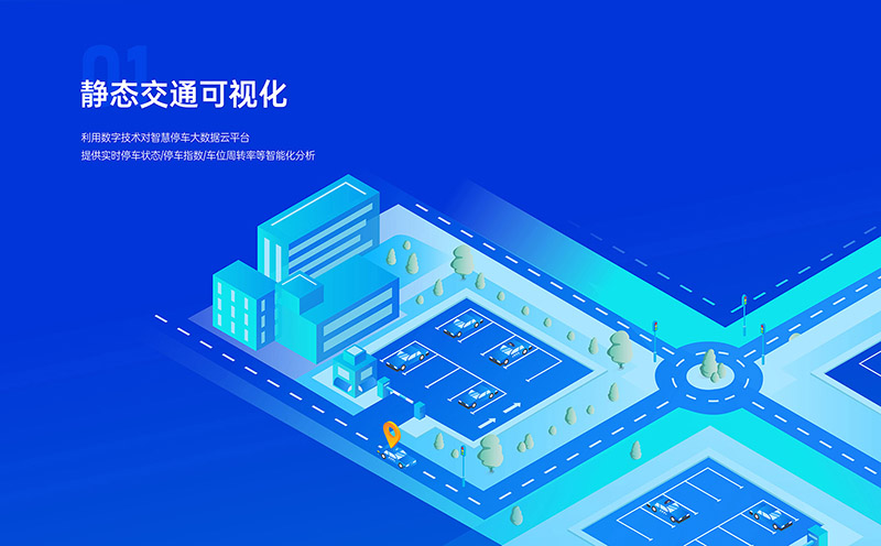 解决方案