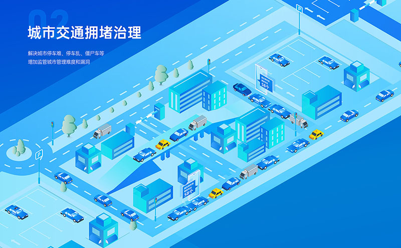 解决方案