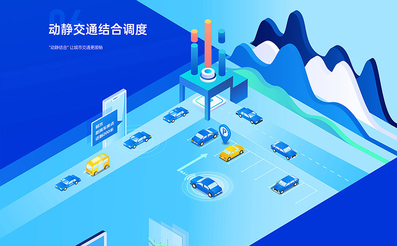解决方案